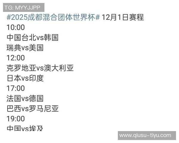 世界杯赛程即将揭晓期待五天后的精彩时刻与赛事安排 世界杯赛程即将揭晓期待五天后的精彩时刻与赛事安排