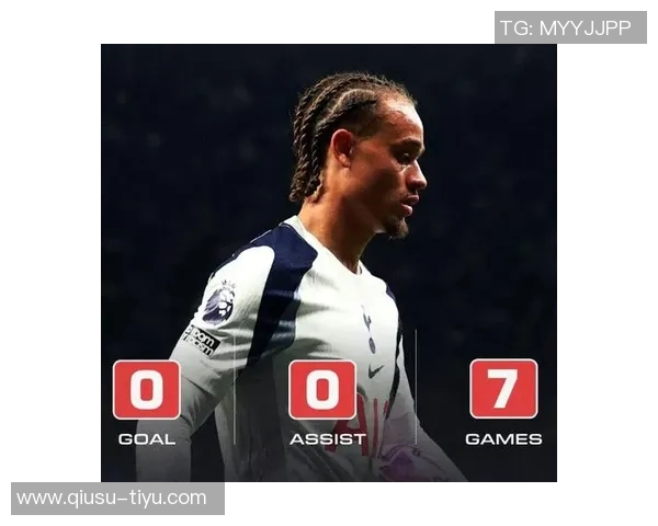 前热刺切尔西青训前锋苏苏普贝尔获泰国队征召年仅21岁