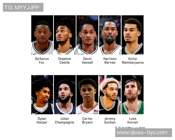 马刺替补发威四人得分上双合力砍下68分哈珀独得22分助球队取胜